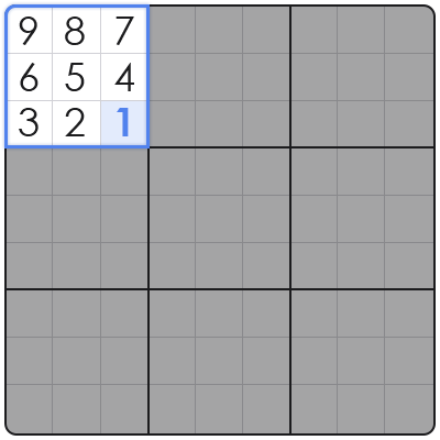 sudoku grid patterns analysis